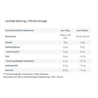 GELENK NAHRUNG Pfirsich Orange Pulver