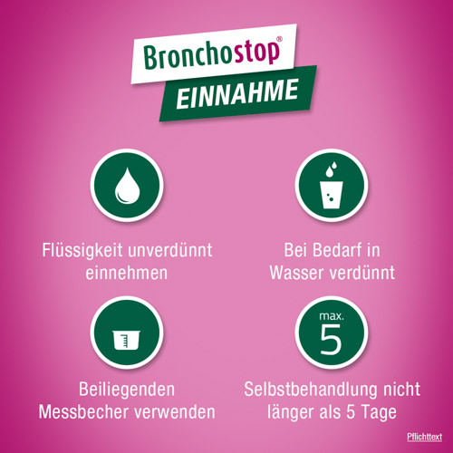 BRONCHOSTOP Sine Hustensaft
